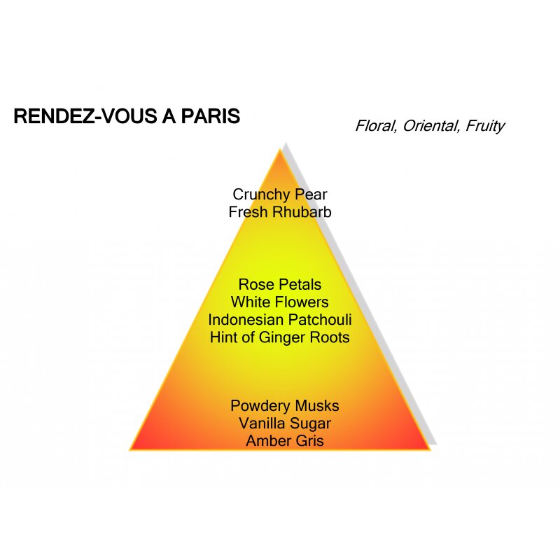 Rendez-vous a Paris Eau de Parfum 100 ml