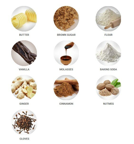 Gingerbread Dough Eau de Parfum 50 ml