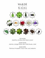 Warde Eau de Parfum 100 ml