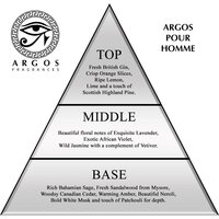 ARGOS POUR HOMME Extrait de Perfume 30 ml