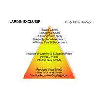JARDIN EXCLUSIF Eau de Parfum 120 ml