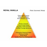 ROYAL VANILLA eau de parfum 60 ml