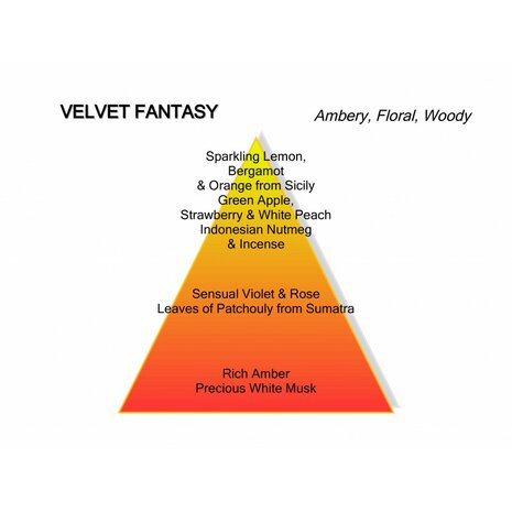 Velvet Fantasy Eau de Parfum 100 ml